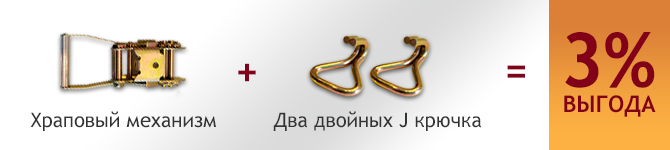 Выгода при покупке комплектующих для храповых механизмов